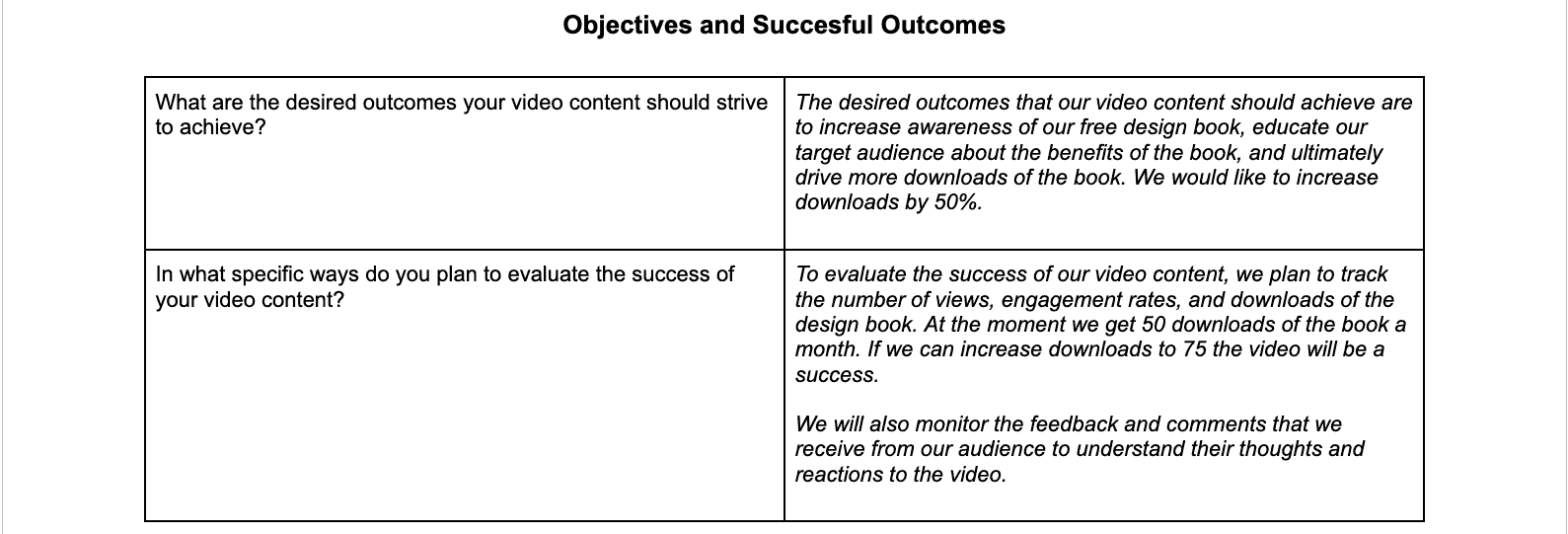 Creative Brief example Objectives & Success 
