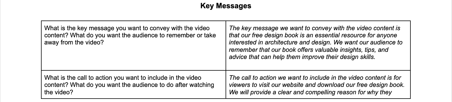 Creative Brief Key Message Question Examples