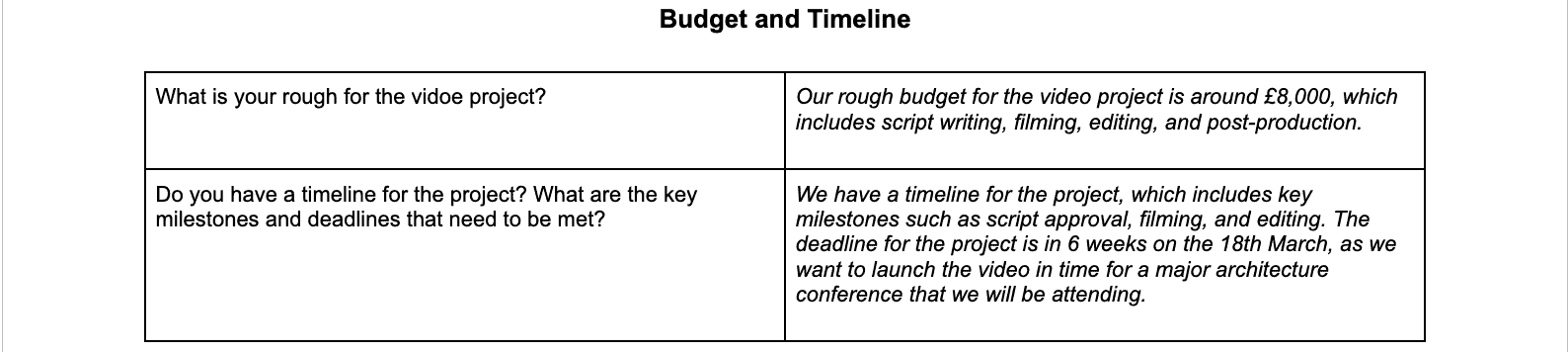 Creative Brief Budget & Timeline Example